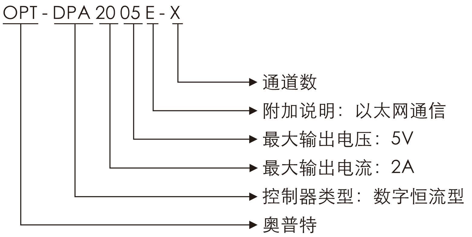 尊龙人生就是博(中国)官方网站