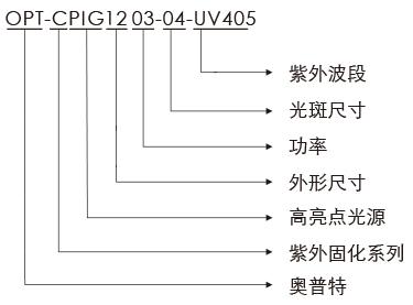 尊龙人生就是博(中国)官方网站