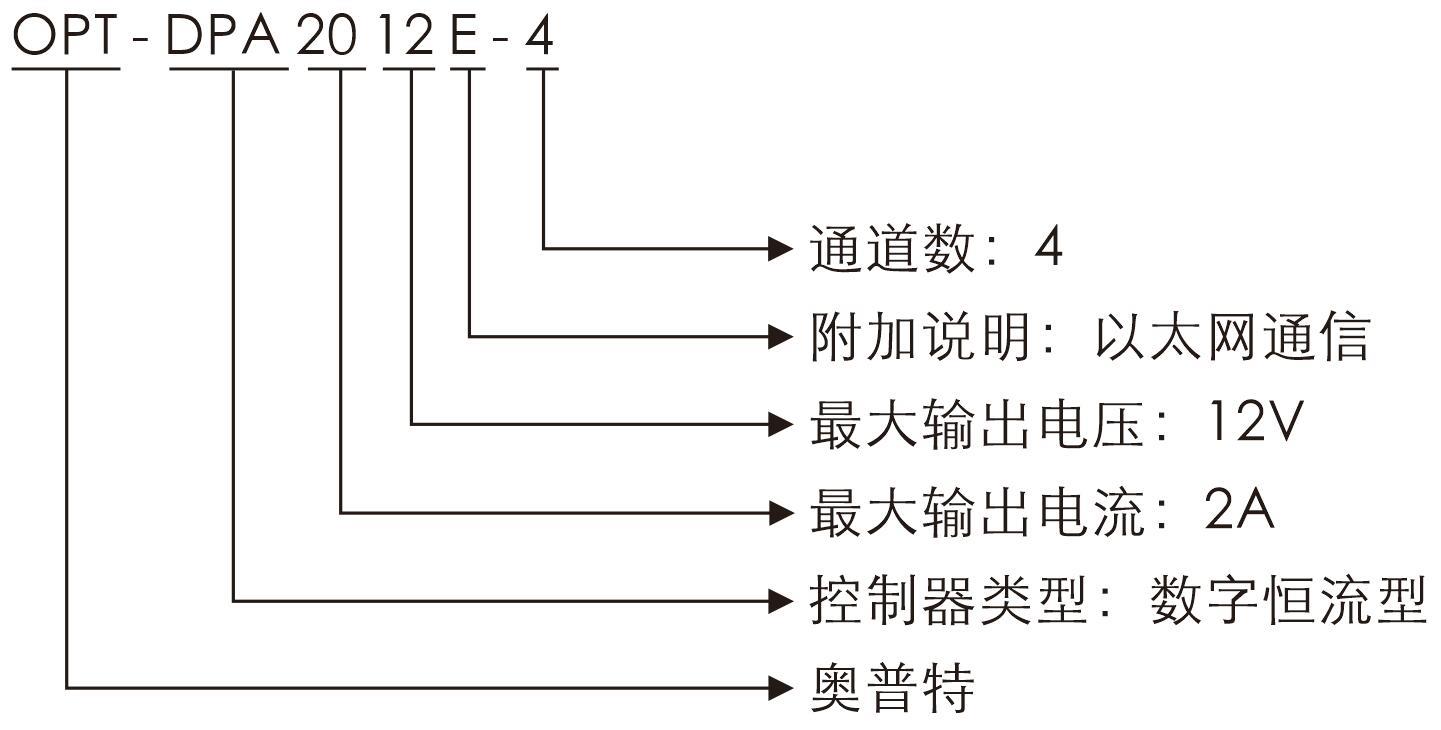 尊龙人生就是博(中国)官方网站