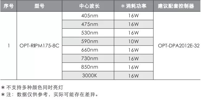 尊龙人生就是博(中国)官方网站