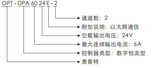 尊龙人生就是博(中国)官方网站