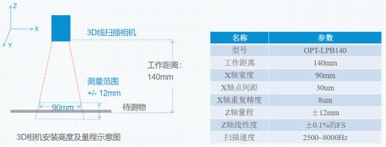 尊龙人生就是博(中国)官方网站