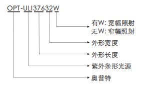 尊龙人生就是博(中国)官方网站