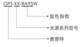 尊龙人生就是博(中国)官方网站