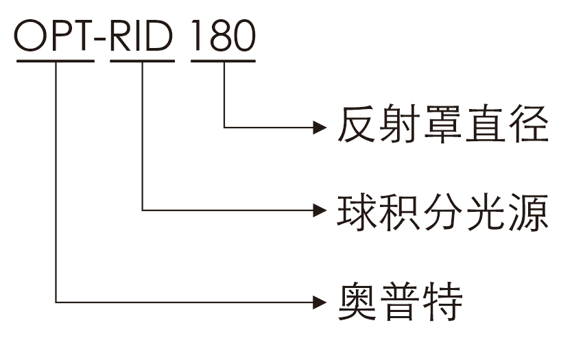 尊龙人生就是博(中国)官方网站