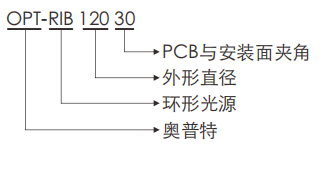 尊龙人生就是博(中国)官方网站