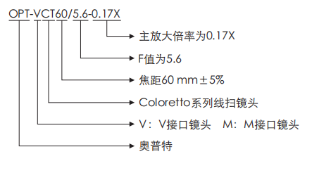 尊龙人生就是博(中国)官方网站