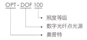 尊龙人生就是博(中国)官方网站