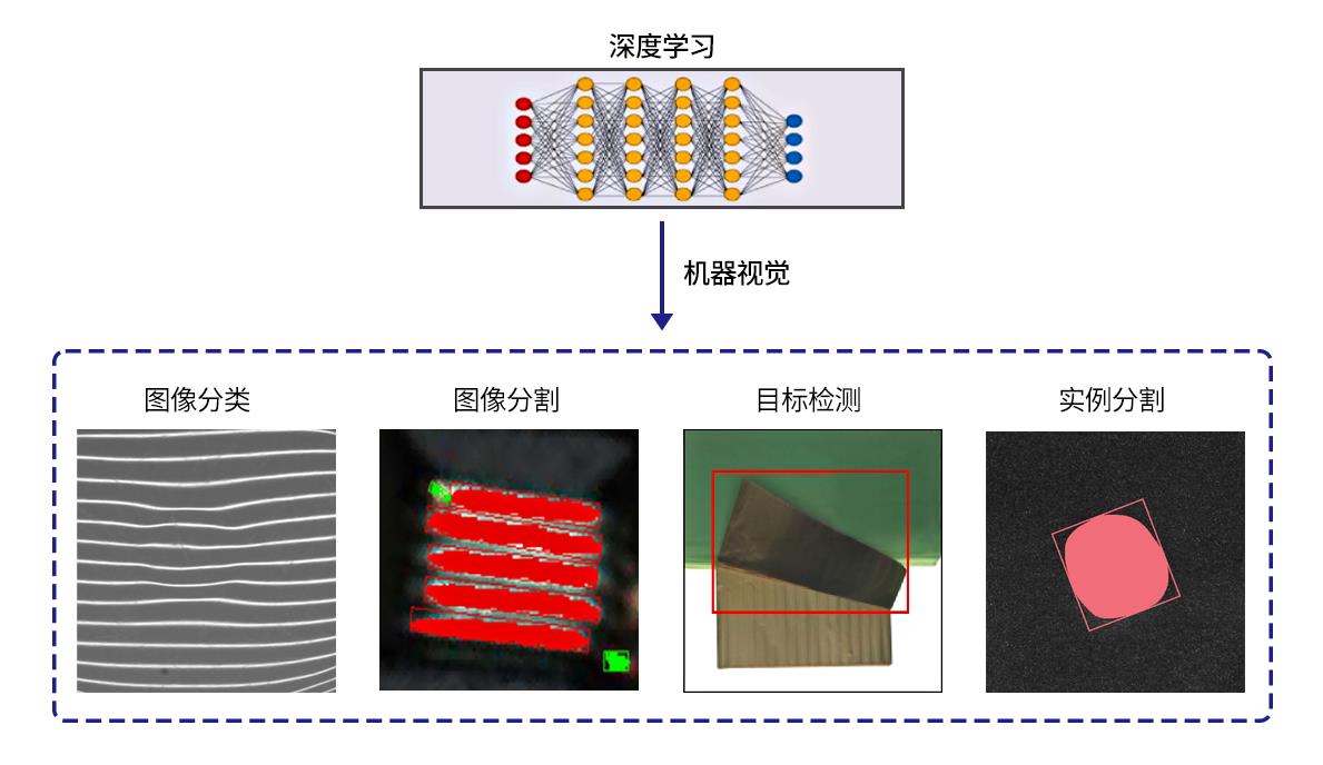 尊龙人生就是博(中国)官方网站