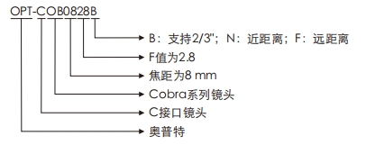 尊龙人生就是博(中国)官方网站